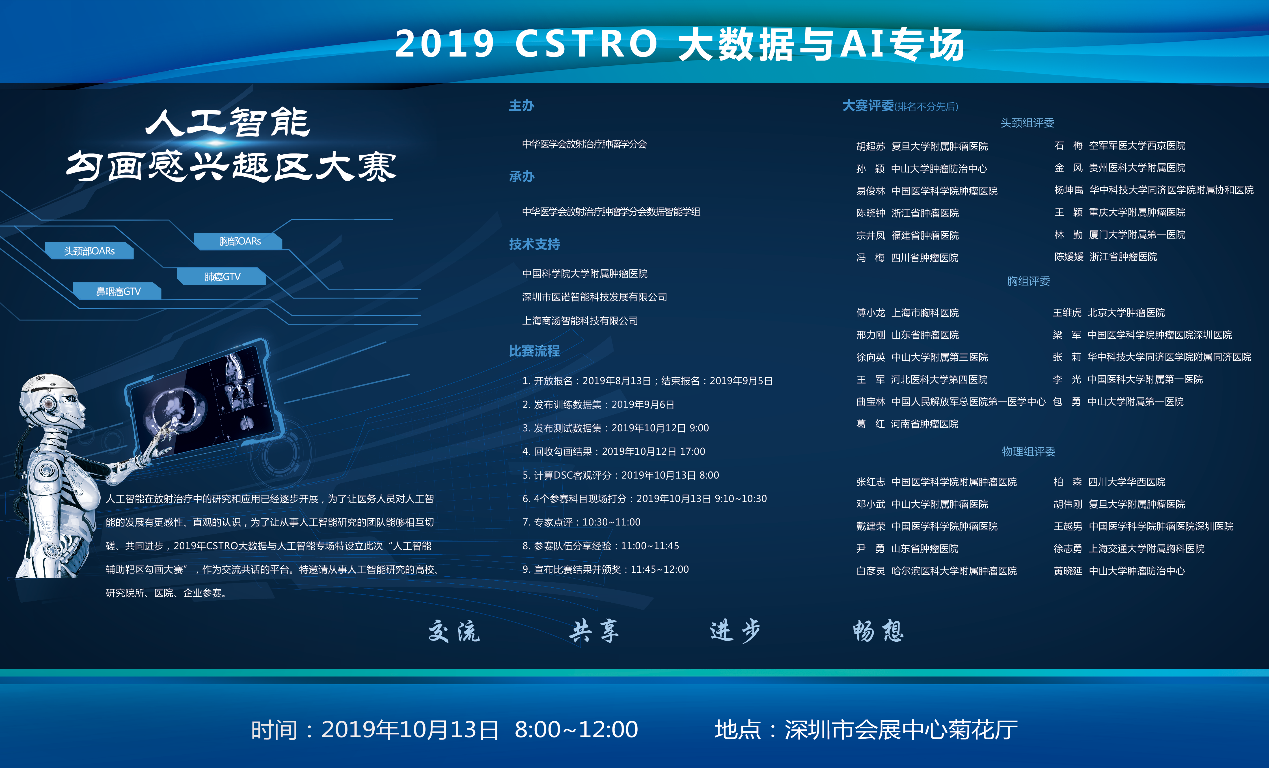 熱烈祝賀全國(guó)放療學(xué)術(shù)年會(huì)首屆CSTRO AI勾畫大賽成功舉辦